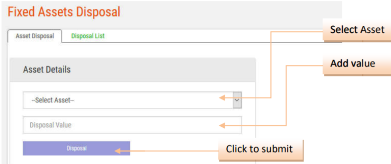 Fixed Assets Disposal