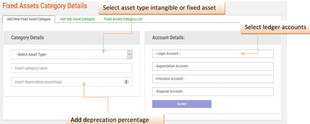 Fixed Assets Catogory