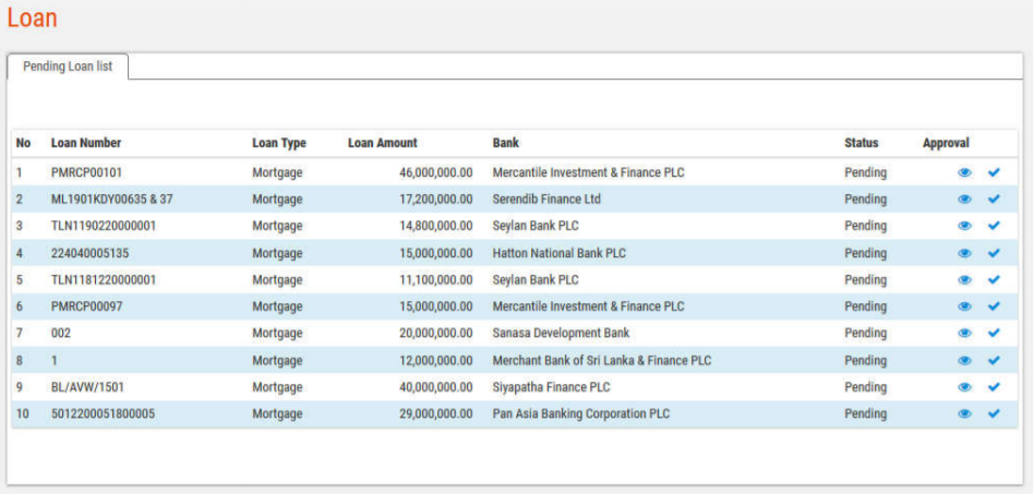 Pending Loan List
