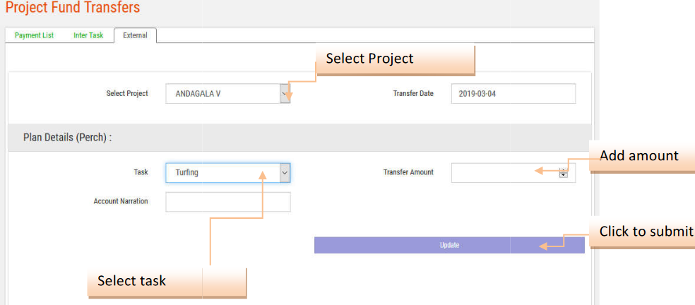 External Fund Transfers