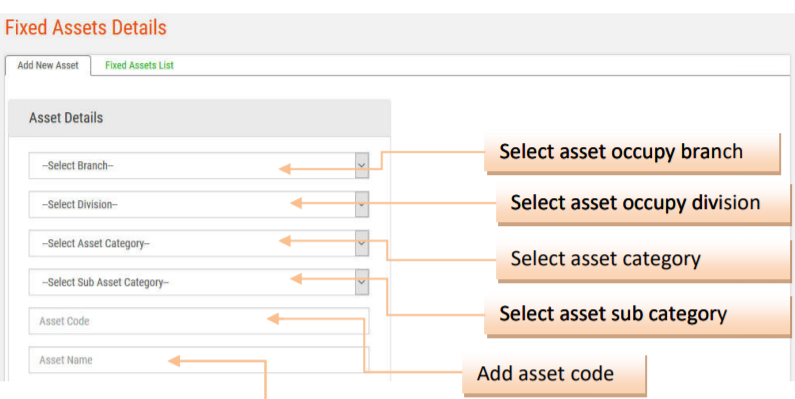 Fixed Assets Details