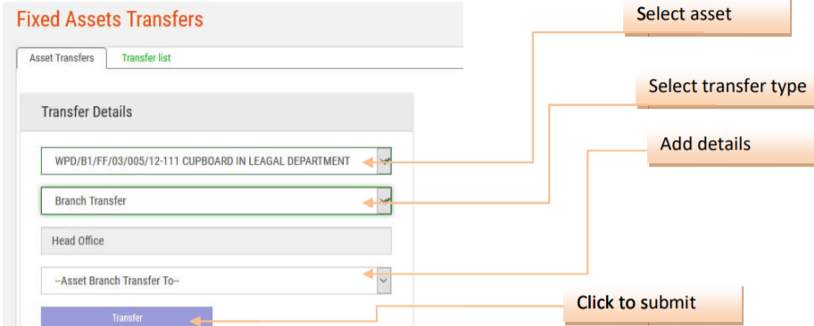 Fixed Assets Transfers